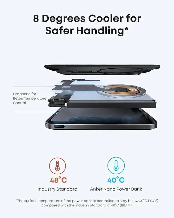 باور بانك ANKER MagGo Slim بسعة 5,000 مللي أمبير – تصميم نحيف بحجم البطاقة مع مغناطيس - صورة 11
