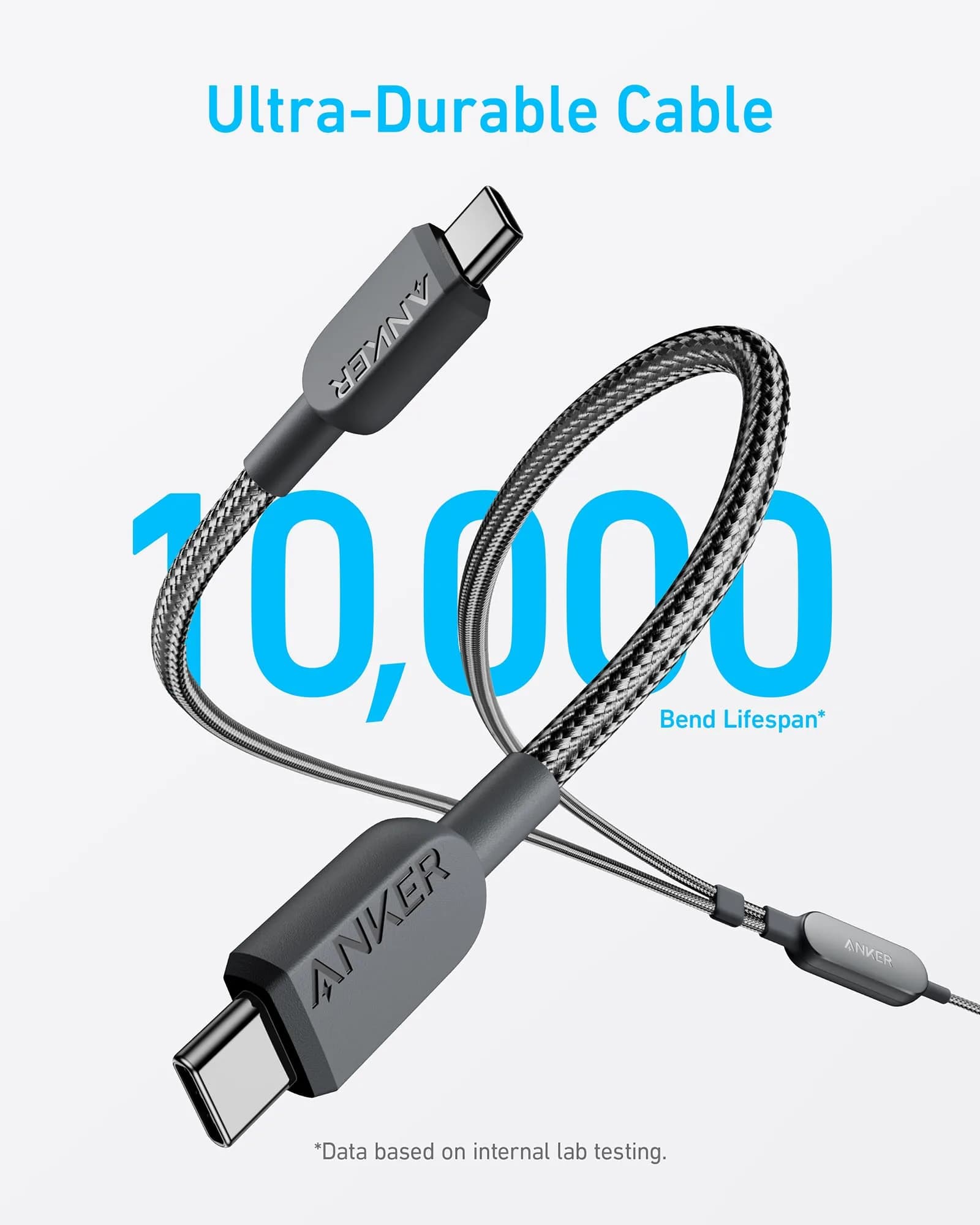 كيبل 2 في 1 USB-C إلى USB-C بطول 4 أقدام/1.2 متر 140 واط من Anker | أسود - صورة 2