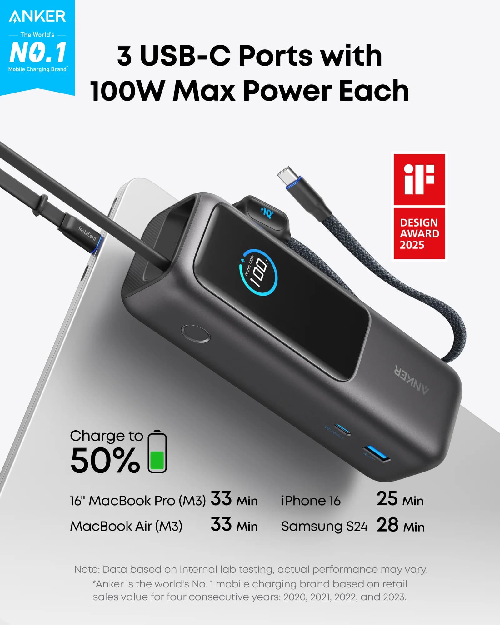 Anker Laptop Power Bank 25K 165W  Built-In and Retractable Cables | Black - Image 2