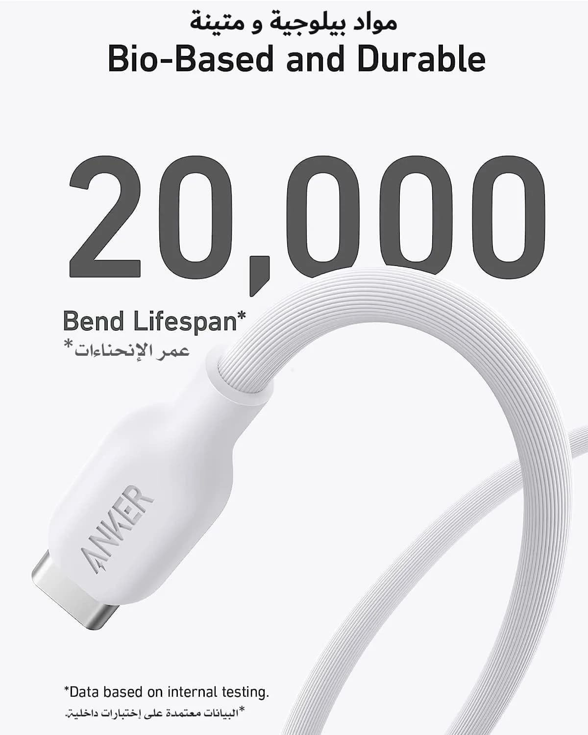 Anker Bio Based And Durable 542 USB-C to Lightning Cable 6ft | White - Image 2