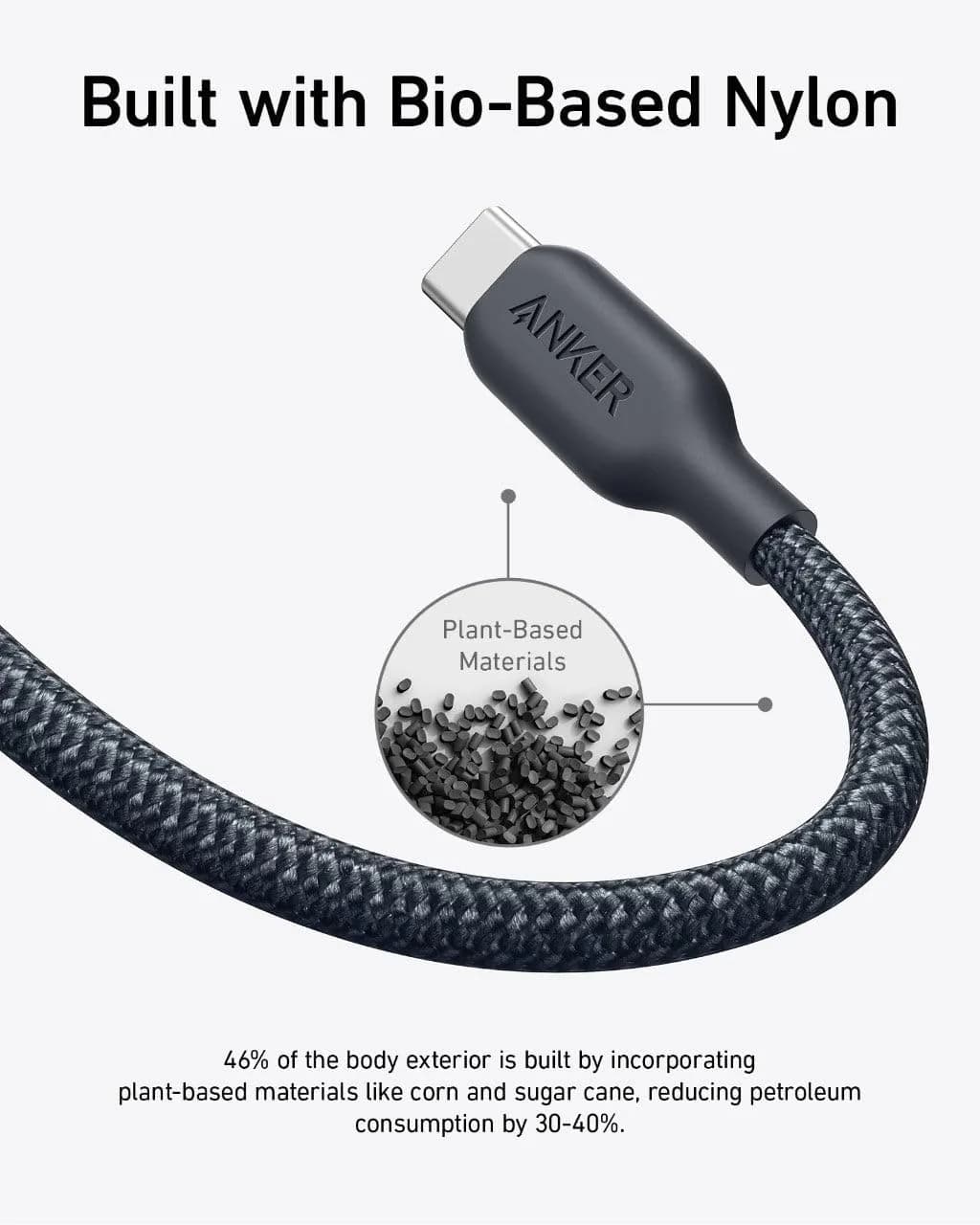 Anker 544 USB-C to USB-C Cable (Bio Based 3ft) | Black - Image 2