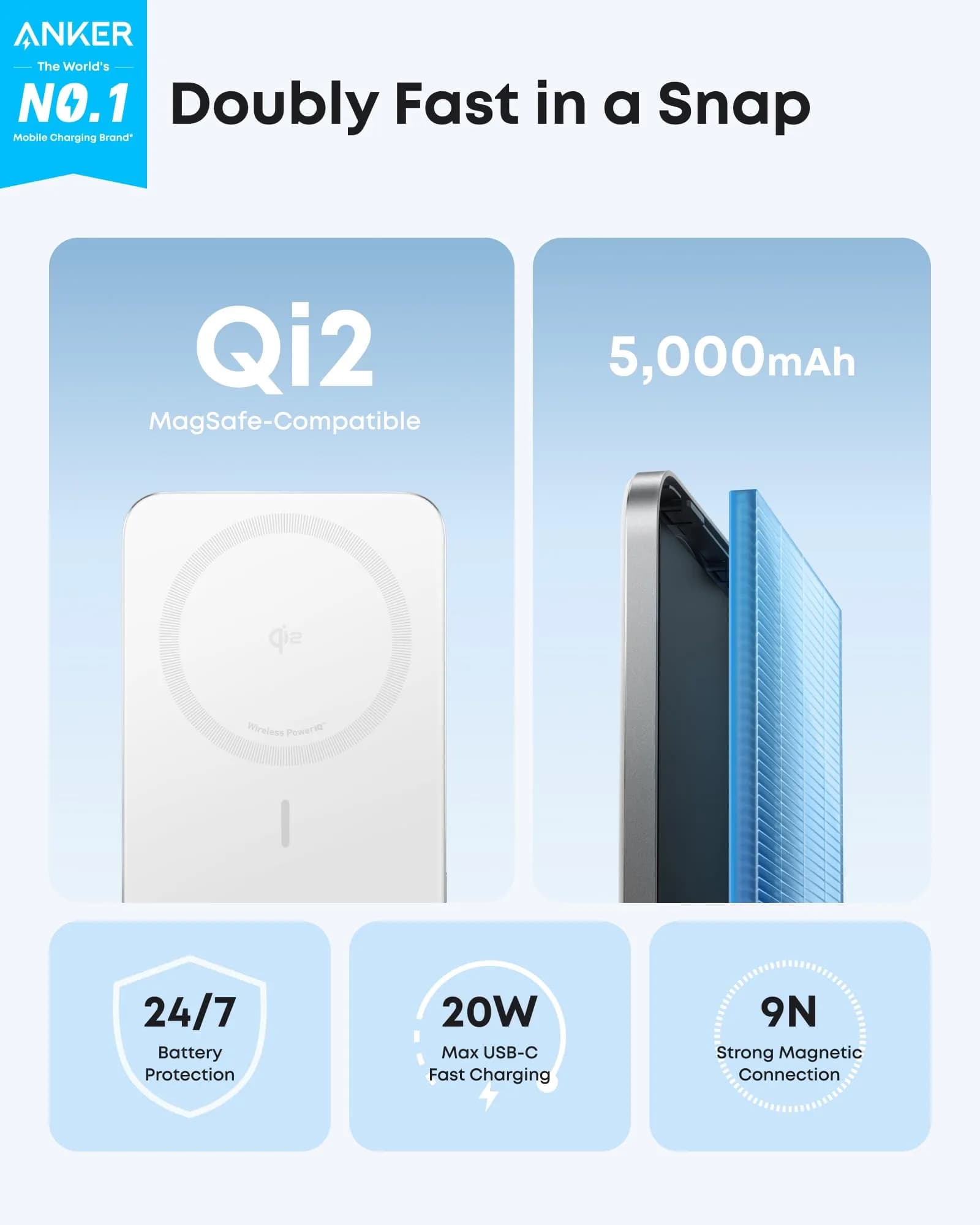 باور بانك ANKER MagGo Slim بسعة 5,000 مللي أمبير – تصميم نحيف بحجم البطاقة مع مغناطيس - صورة 2