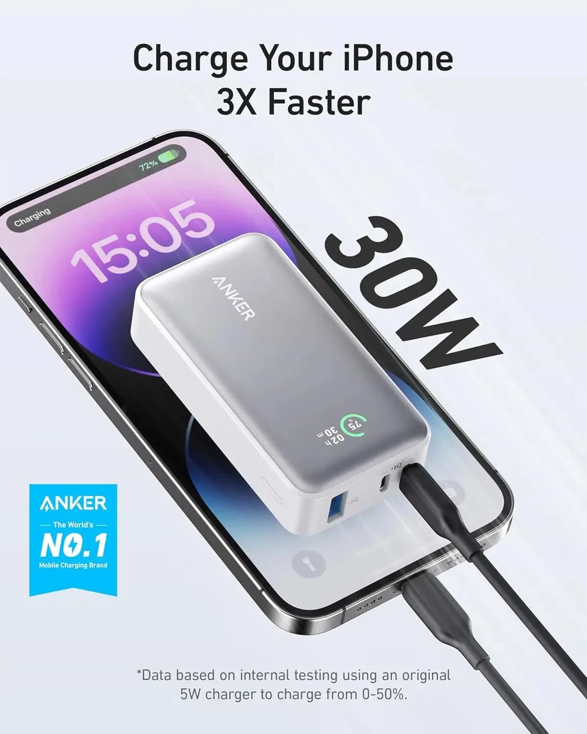 Anker Power Bank 533 PowerCore 30W PD 10000mAh Portable Charger - Image 2