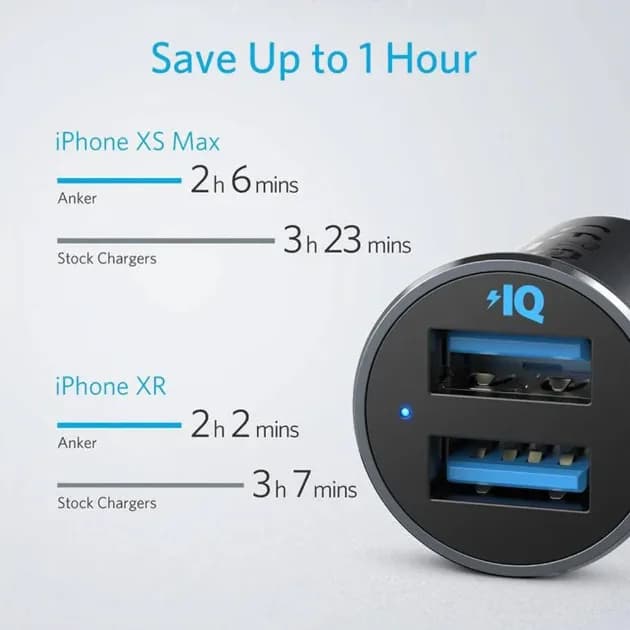 شاحن سيارة PowerDrive II Alloy بقوة 24 واط من Anker - صورة 2