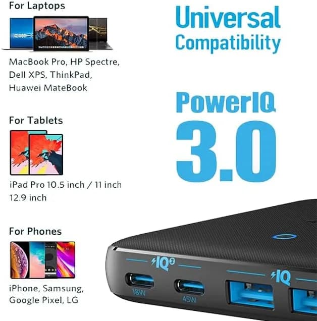 Anker Power Port Atom III 63W Slim | Black - Image 2