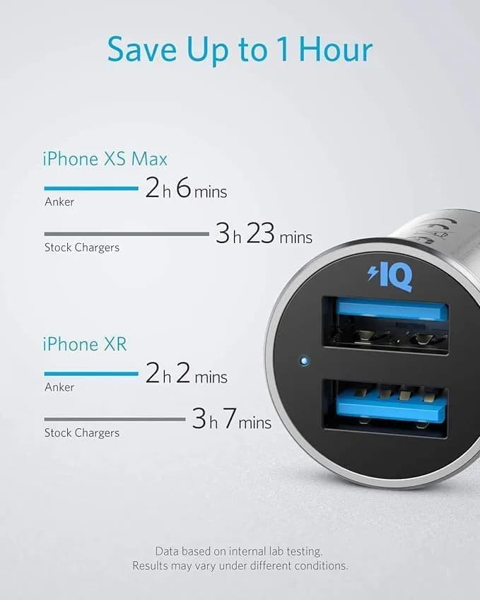 شاحن سيارة PowerDrive II Alloy بقوة 24 واط من Anker - صورة 2