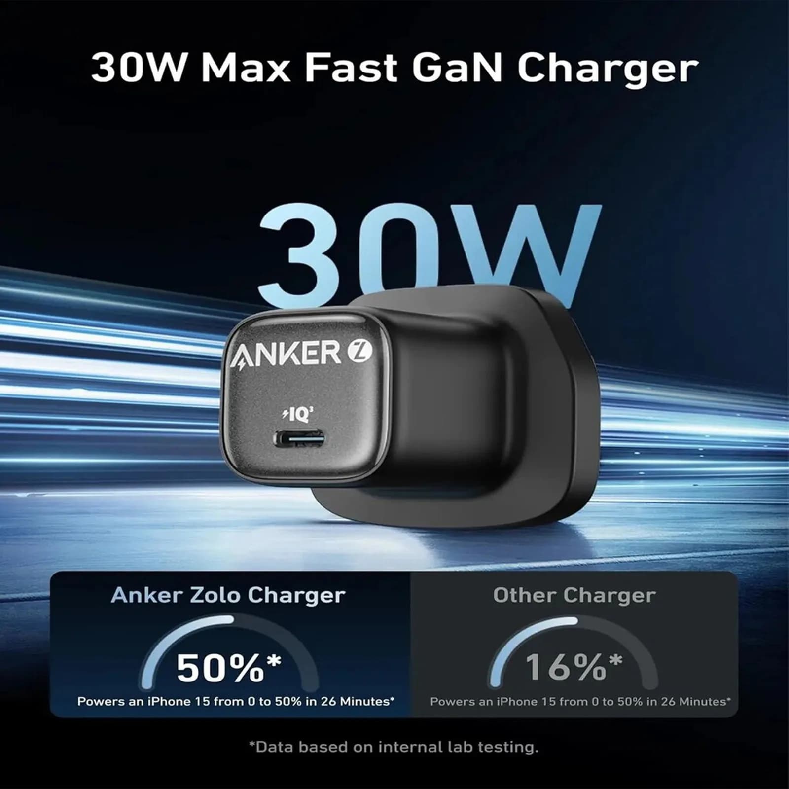 Anker Zolo 30W Compact USB C GaN Charger | Black - Image 2