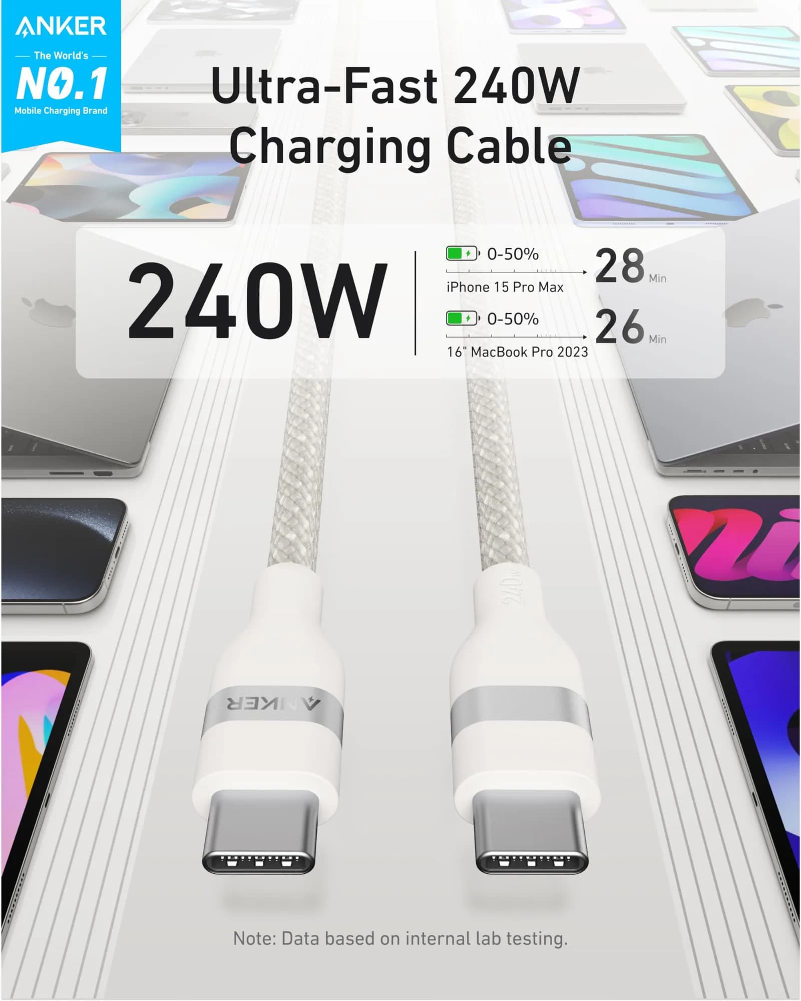 Anker USB-C to USB-C Cable 240W – Upcycled Braided, 0.9m (3ft), Fast Charging | White - Image 2