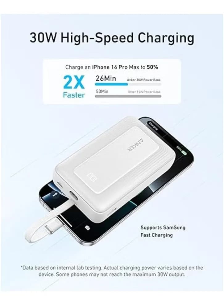Anker Zolo Power Bank (20,000mAh) with Built-in USB-C Cable | White - Image 2