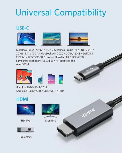 كيبل أنكر  USB-C إلى HDMI مضفر  مقاس  1.8 متر - صورة 3