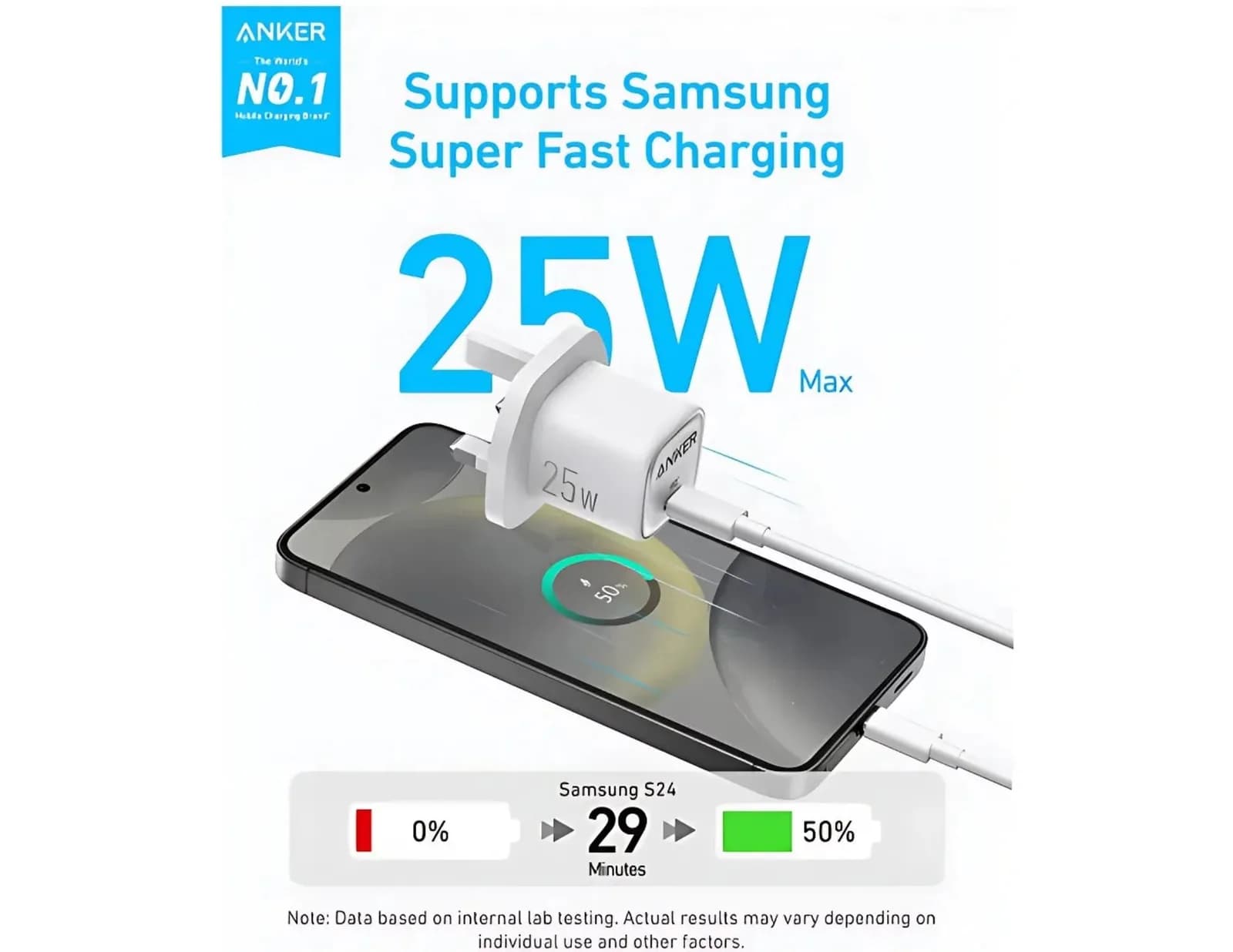 Anker 25W Compact Charger with USB-C Cable | White - Image 3