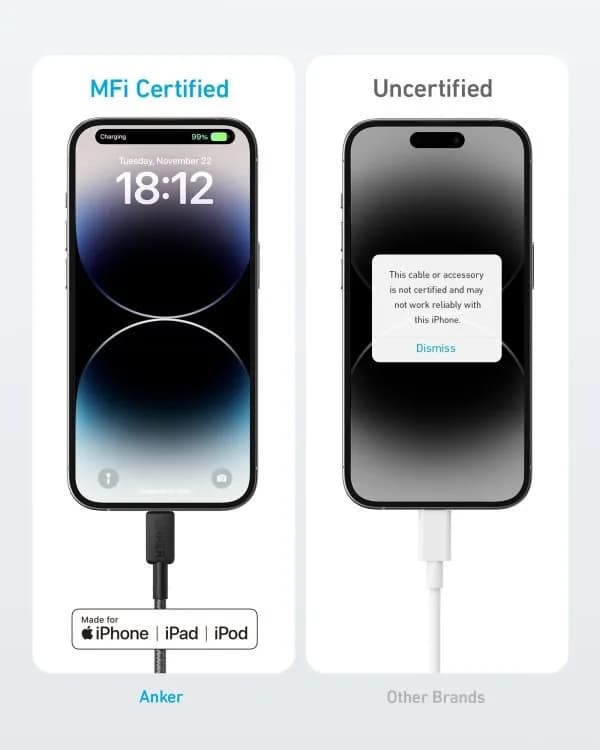 كيبل أنكر 322 من النوع USB-C إلى Lightning (مضفر بطول 6 قدم) - صورة 3