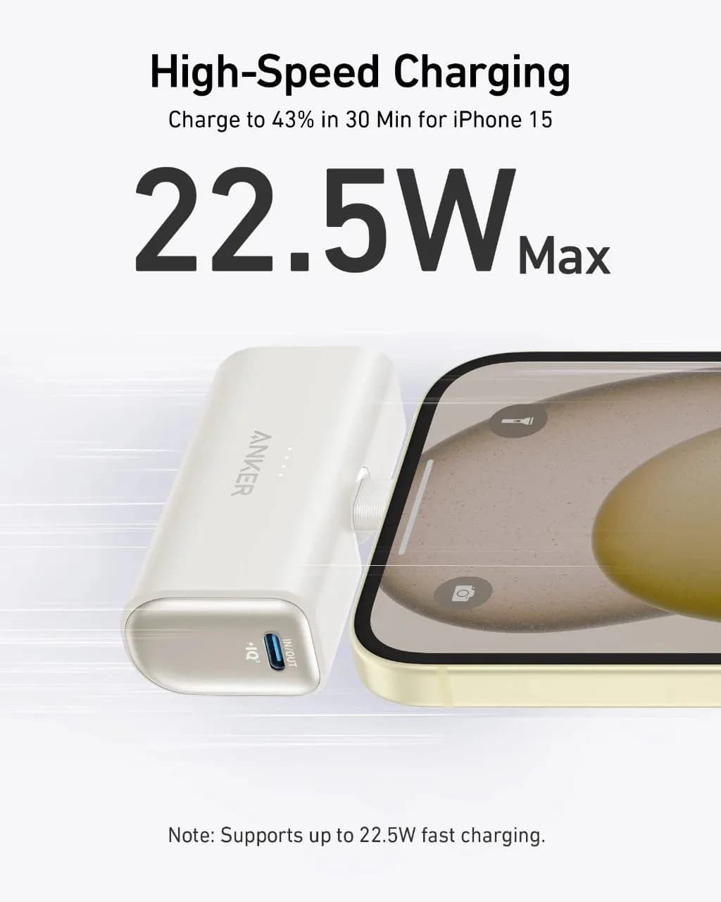 Anker 5000mAh Compact With Foldable USB-C Connector PD Fast Charging | White - Image 3