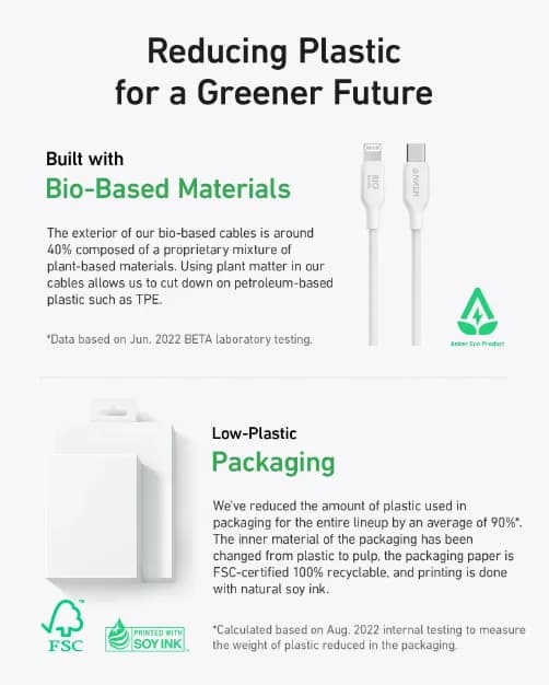 Anker Bio Based And Durable 542 Usb-c To Lightning Cable 3ft | White - Image 3