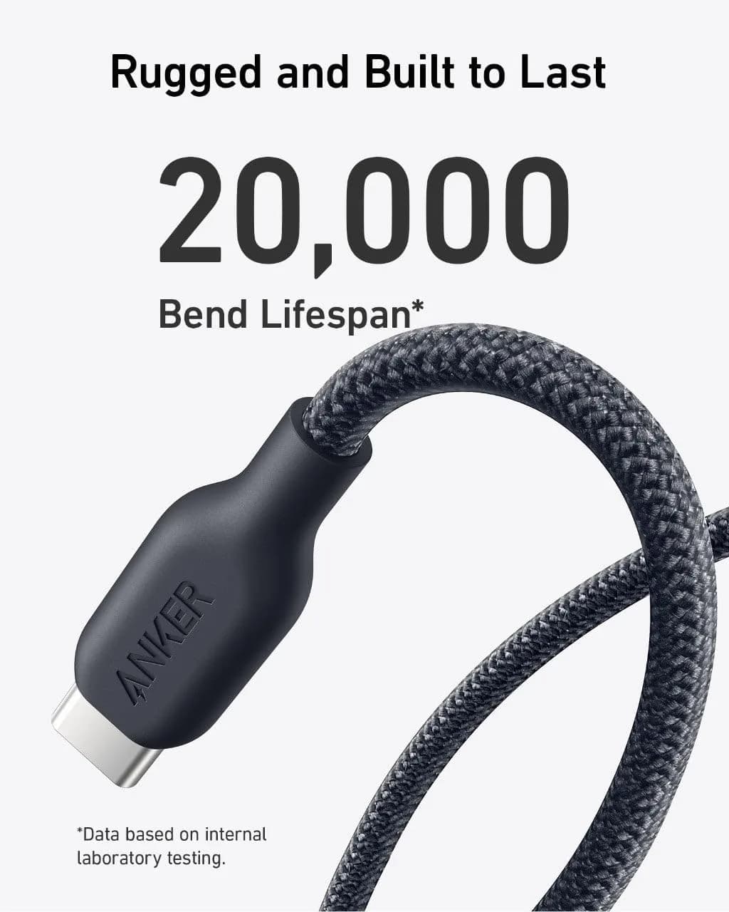 Anker 544 USB-C to USB-C Cable (Bio Based 3ft) | Black - Image 3