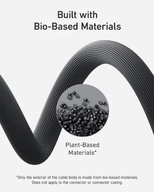 Anker 544 USB-C to USB-C Cable (Bio-Based 6ft) - Image 3