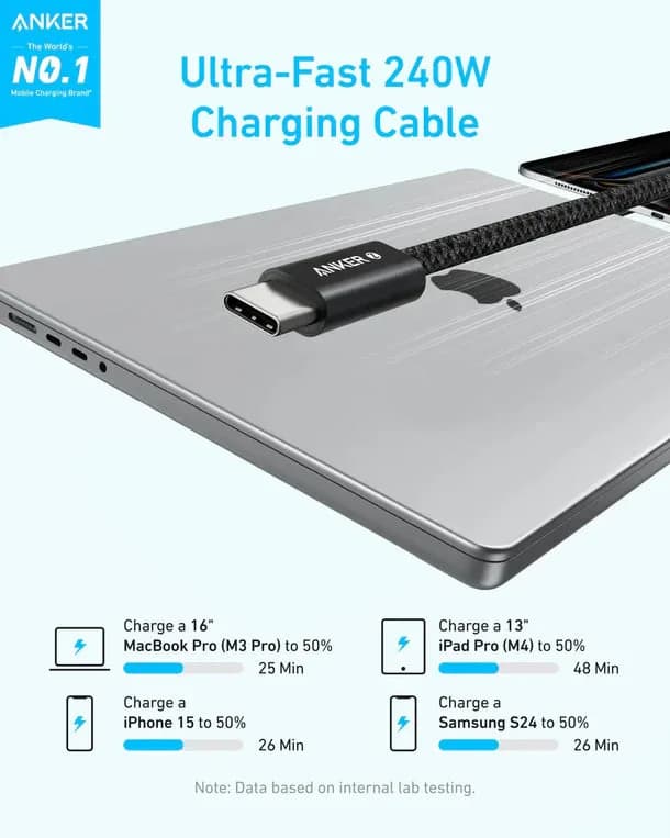 Zolo كيبل USB-C إلى USB-C من أنكر بقدرة 240 واط  0.9 متر| أسود - صورة 3