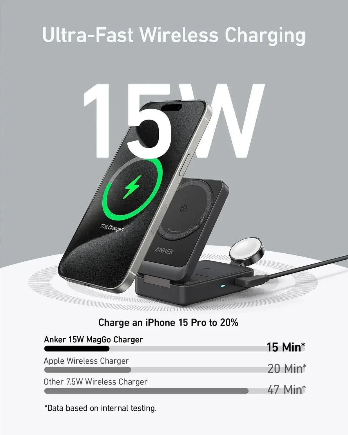 Anker MagGO Wireless Charging Station 3-in-1 Charger - Image 3