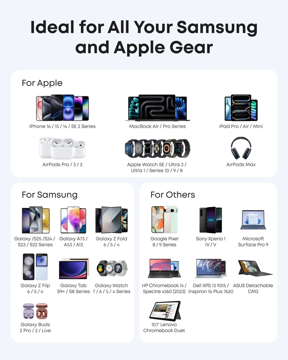 شاحن ANKER Nano بقدرة 45 واط – شحن سريع مع كابل USB-C إلى USB-C | أسود - صورة 3
