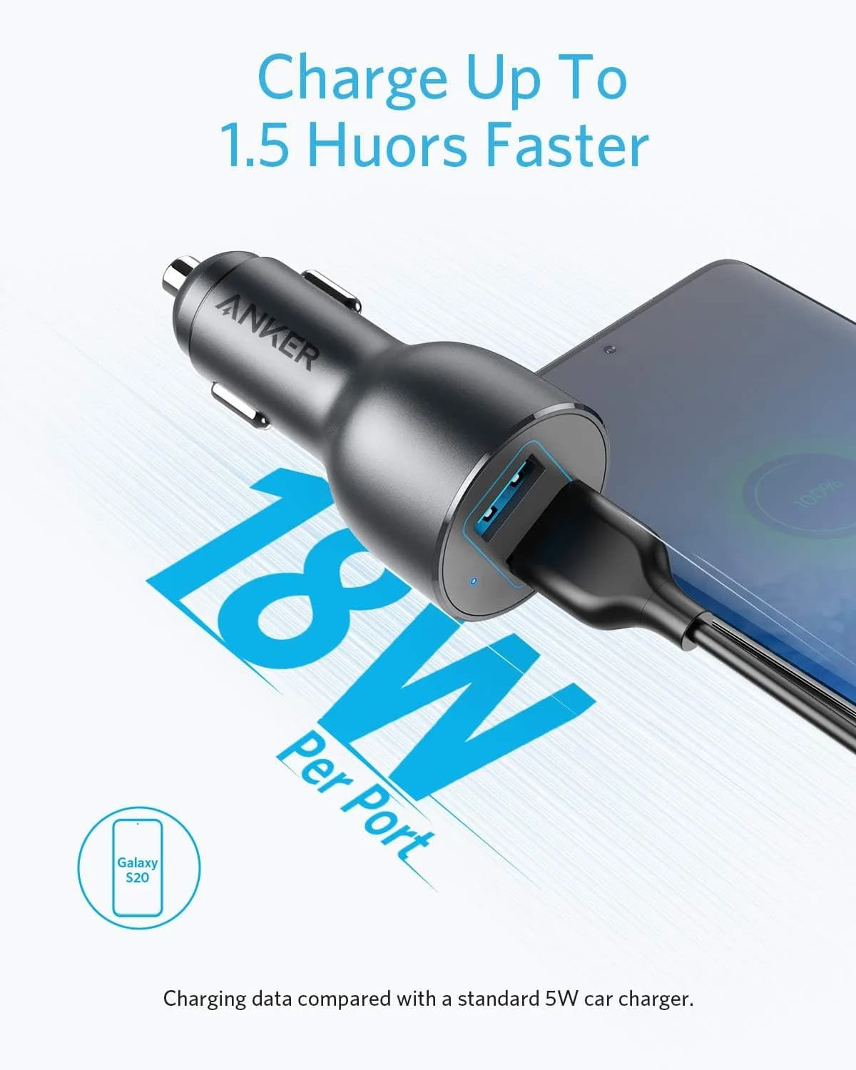 شاحن سيارة PowerDrive III Alloy بقوة 36 واط مع منفذان  USB-A Ports من Anker - صورة 3