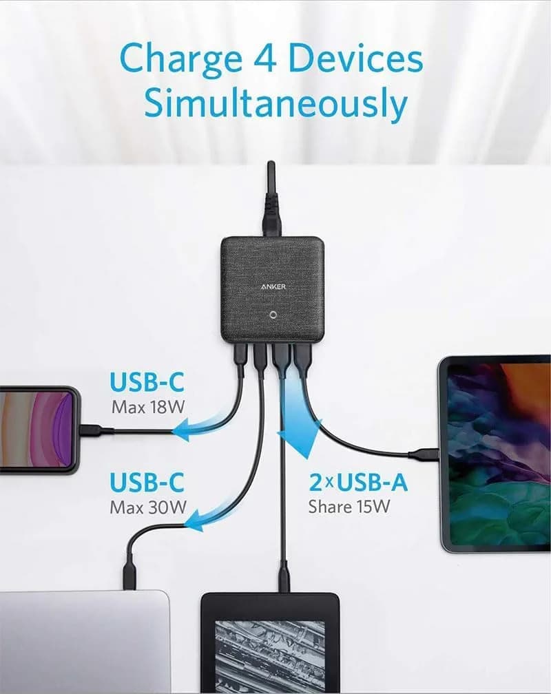 Anker Power Port Atom III 63W Slim | Black - Image 3