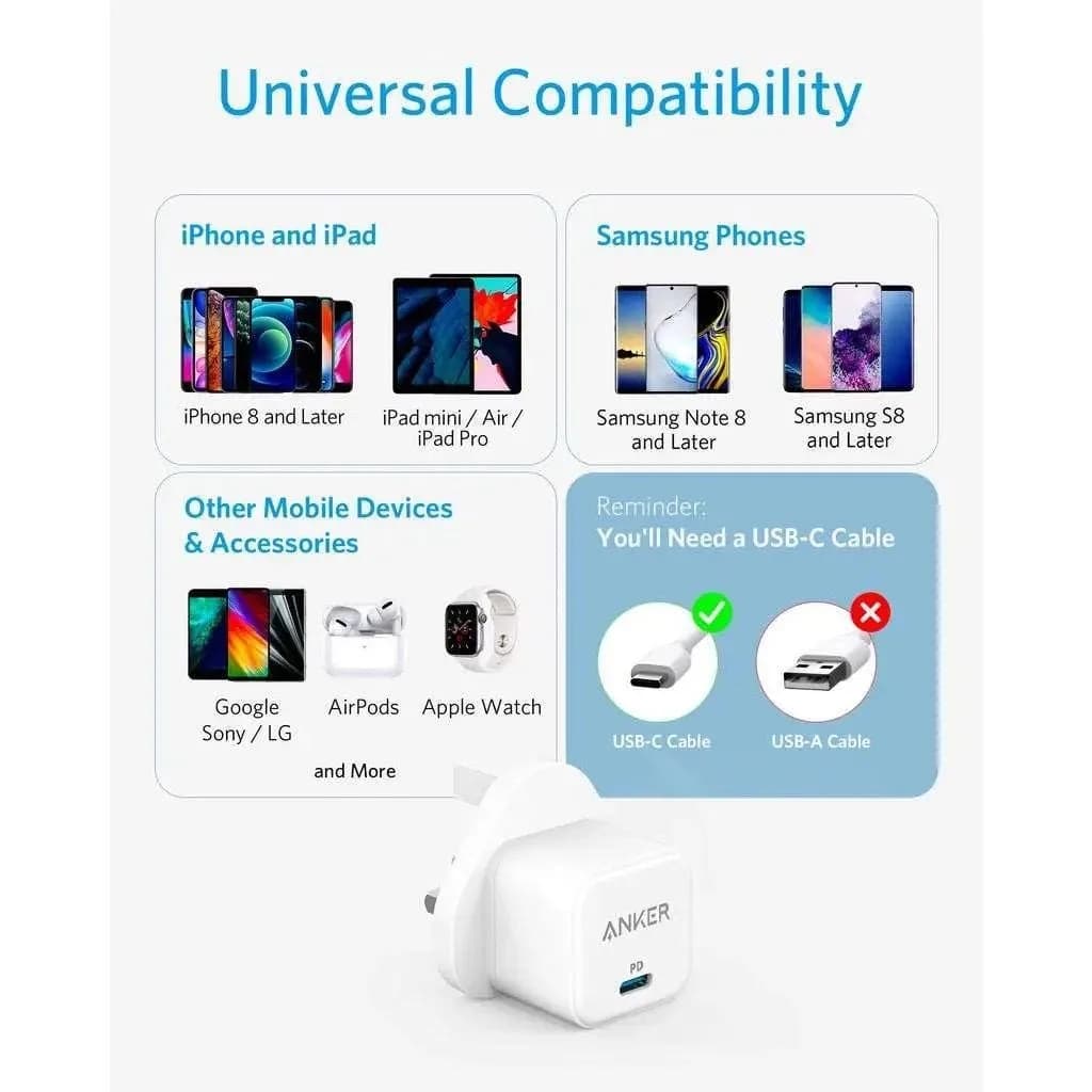 شاحن حائط أنكر PowerPort III PD بمنفذ USB-C، قدرة 20 واط | أبيض - صورة 3