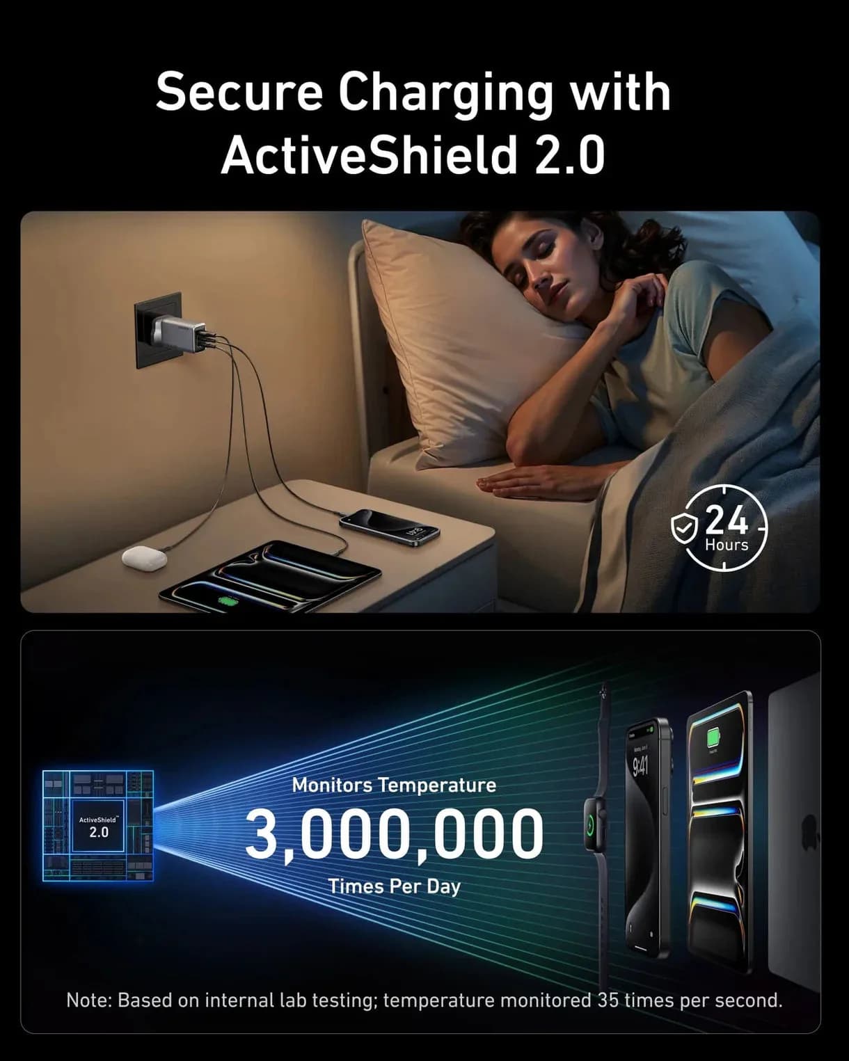 شاحن حائط Prime Ultra فائق السرعة بقوة 100 واط 3 منافذ GaN | فضي - صورة 3