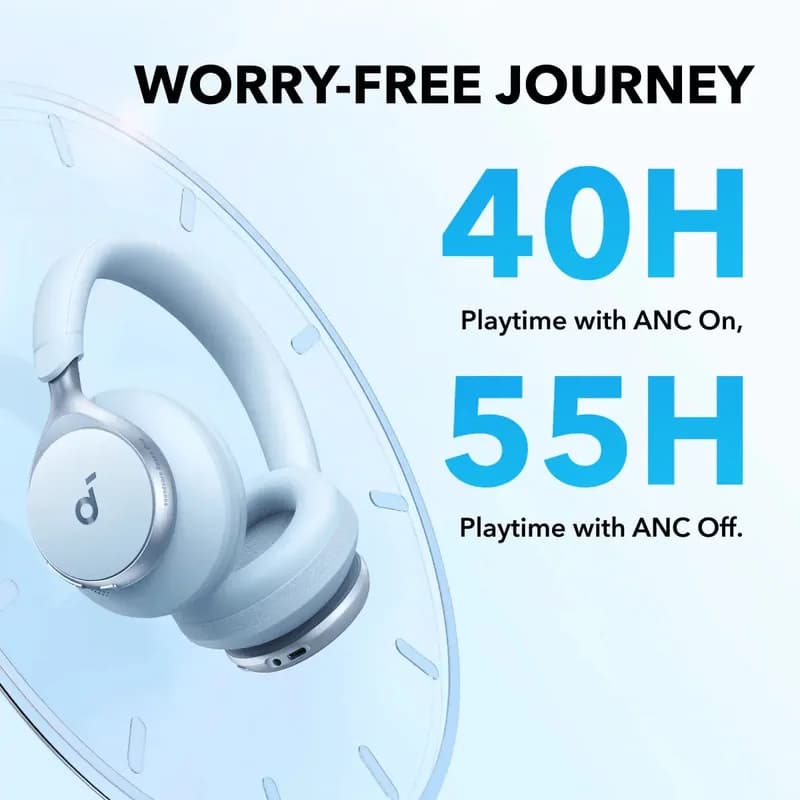 Anker Soundcore Space One Noise Cancelling Headphones – Blue - Image 3
