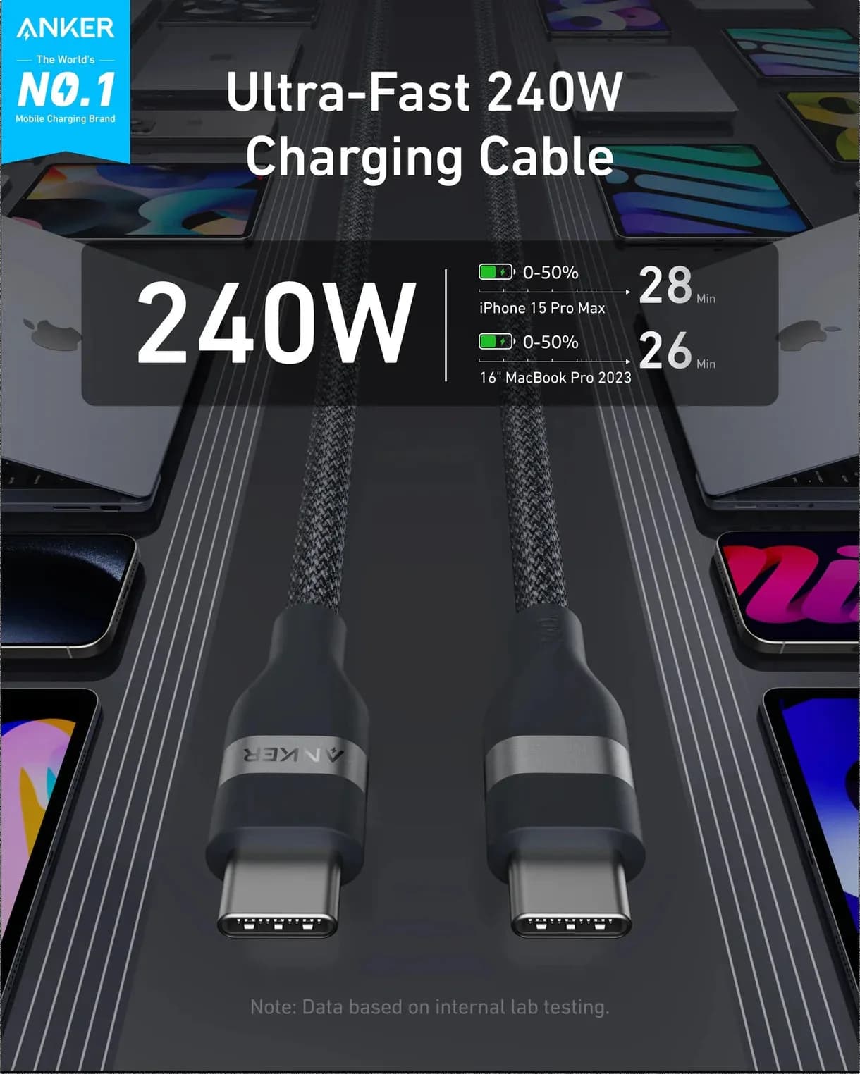 Anker USB-C to USB-C Cable 240W (0.9m/3ft) | Black - Image 3