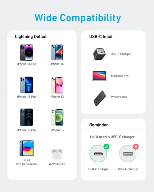 كيبل أنكر 322 من نوع USB-C إلى Lightning مضفر بطول 6 قدم - صورة 4