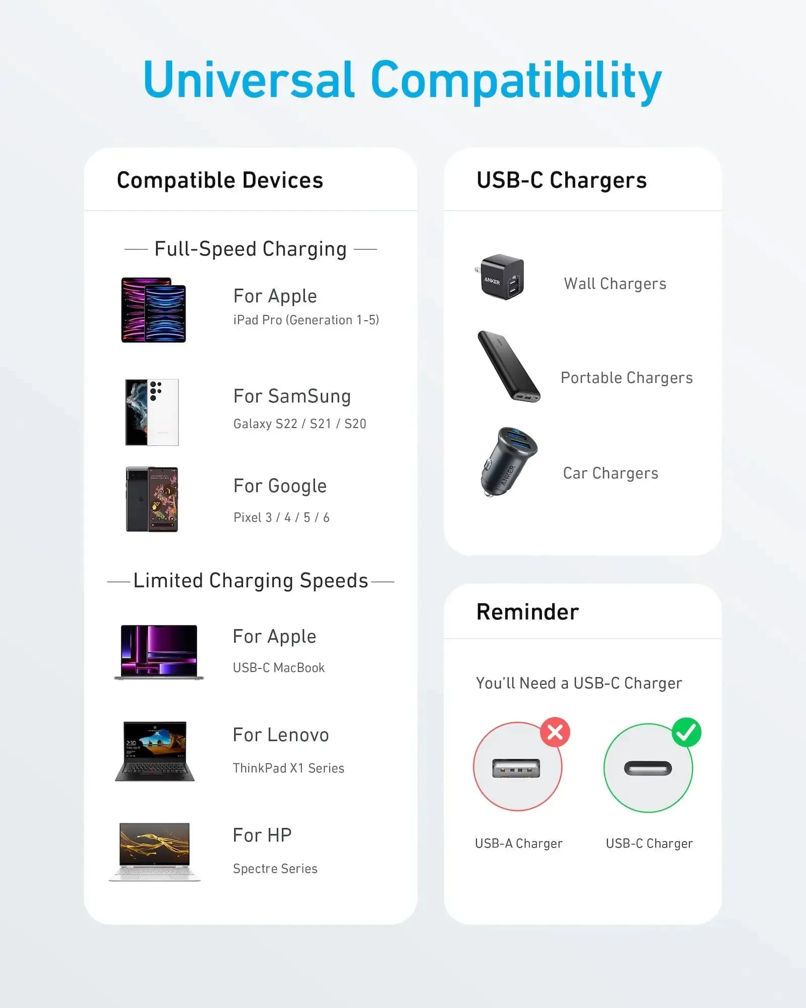 🔌 كيبل أنكر 322 USB-C إلى USB-C | مضفر 6 أقدام - صورة 4