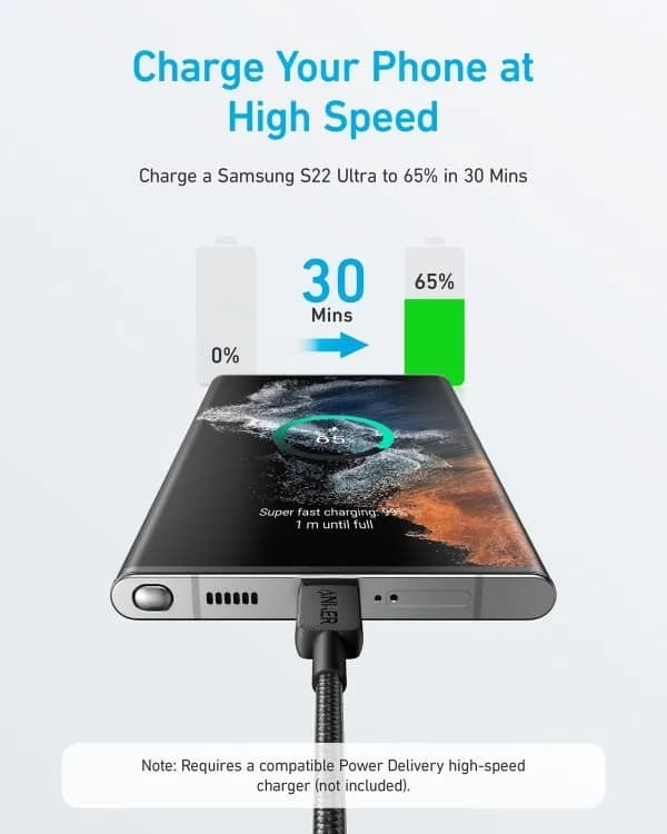 Anker 322 USB-C to USB-C to Cable (3ft Braided) | Black - Image 4