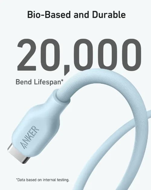 Anker 544 USB-C to USB-C Cable - 140W - 0.9m|  Blue - Image 4