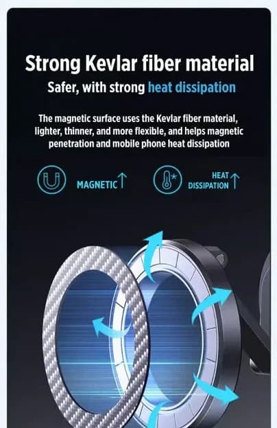 Anker Car Magnetic Bracket | Silver - Image 4