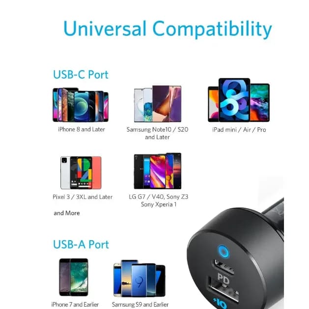 Anker PowerDrive PD + 2 35W | Black - Image 4