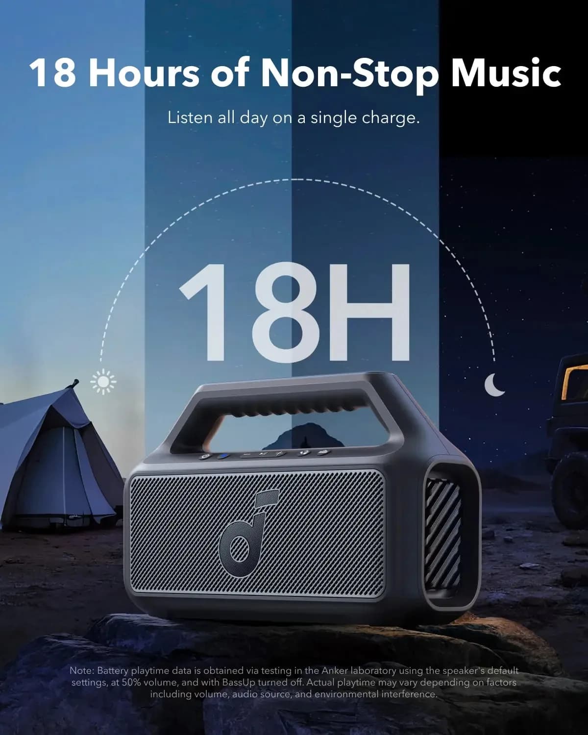 سماعة أنكر Soundcore Boom 2 SE المحمولة بتقنية بلوتوث | أسود - صورة 4