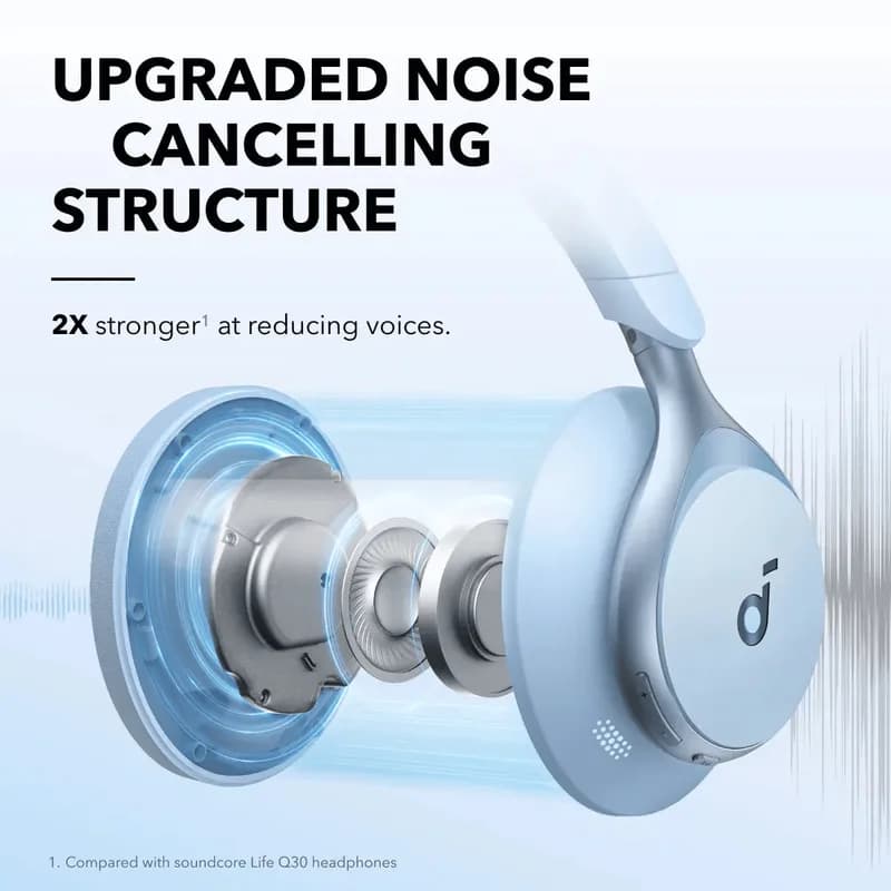 Anker Soundcore Space One Noise Cancelling Headphones – Blue - Image 4