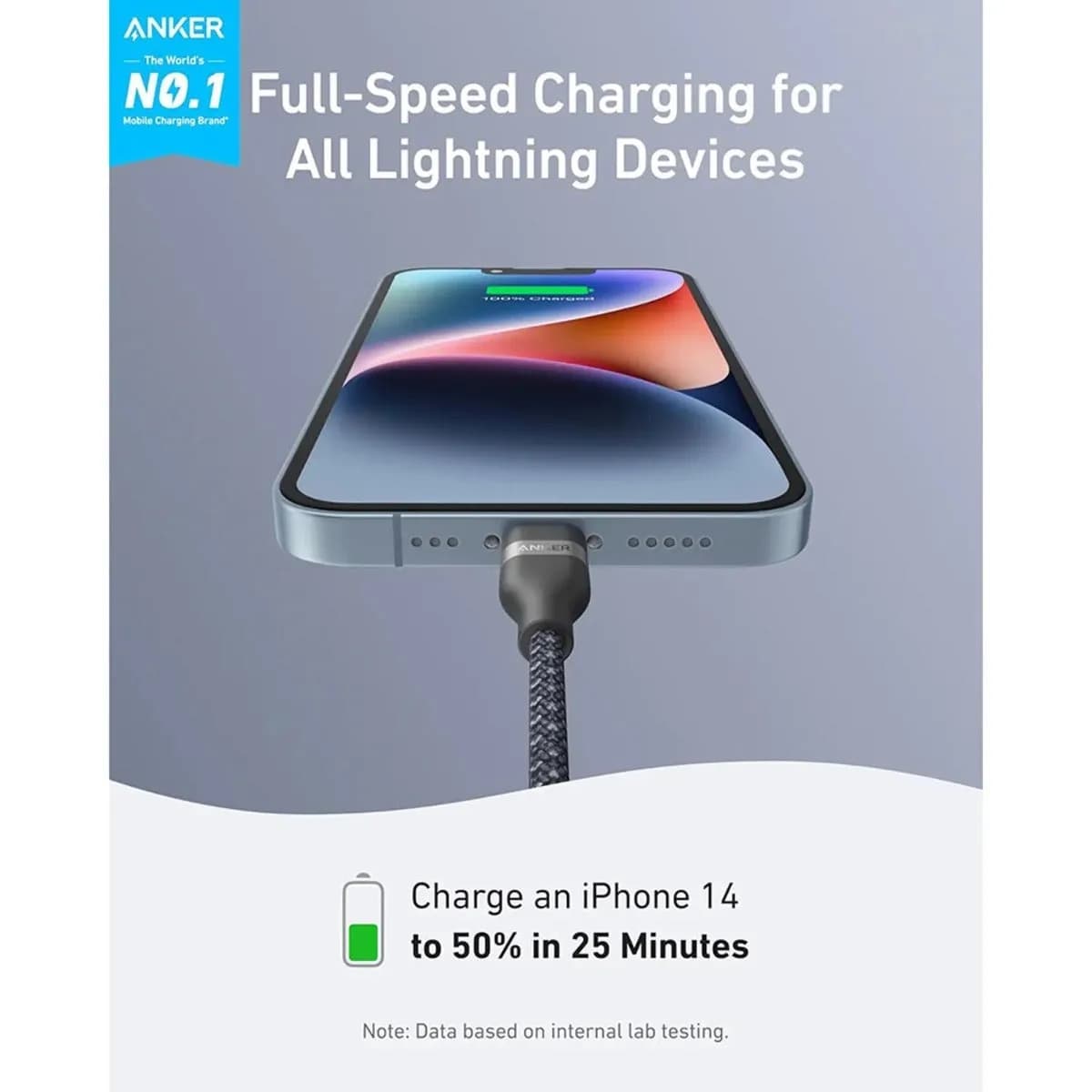 Anker USB-C to Lightning Cable 3ft (0.9m) – Braided Durable Design | Black - Image 4