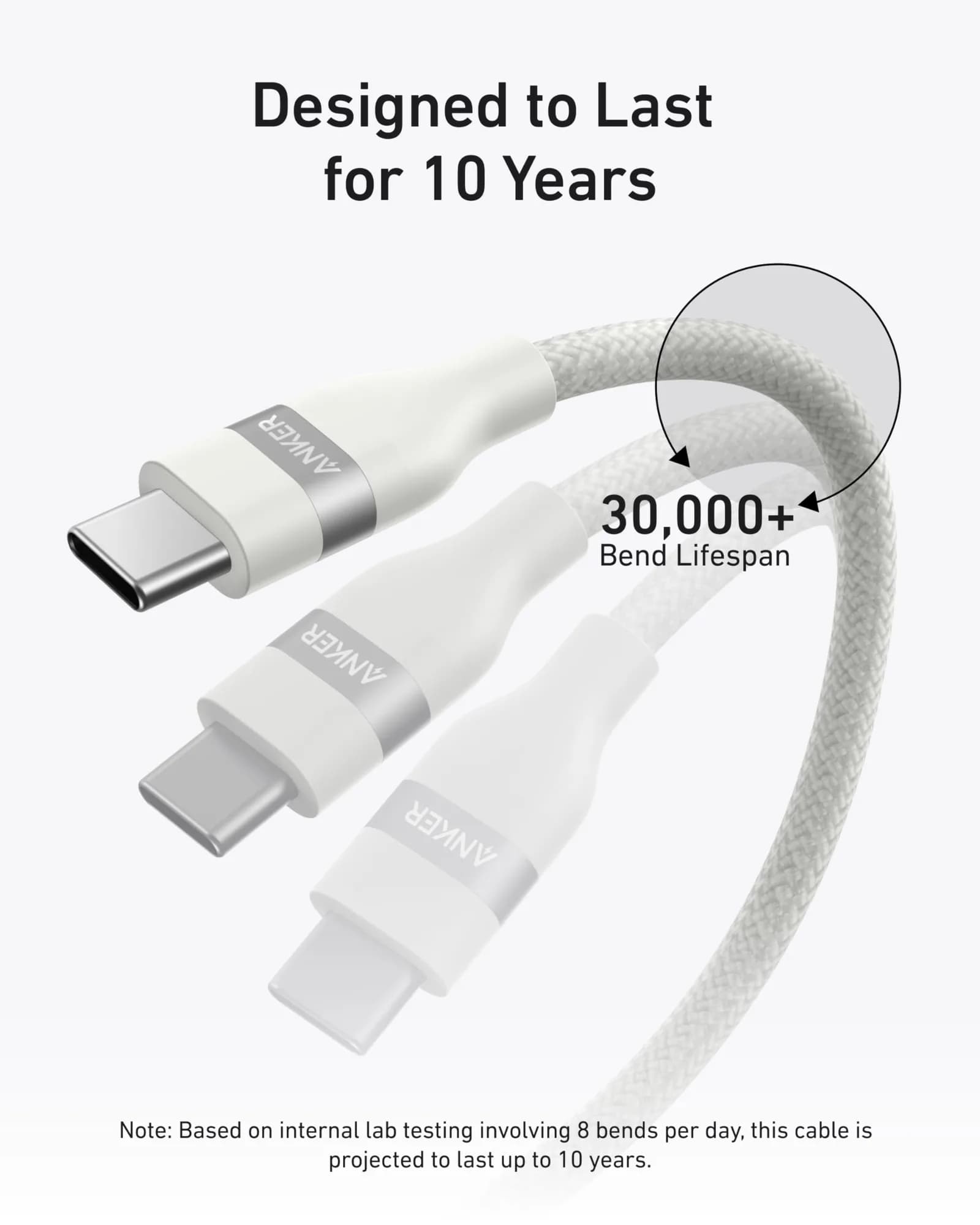 Anker USB-C to USB-C Cable 240W – Upcycled Braided, 0.9m (3ft), Fast Charging | White - Image 4