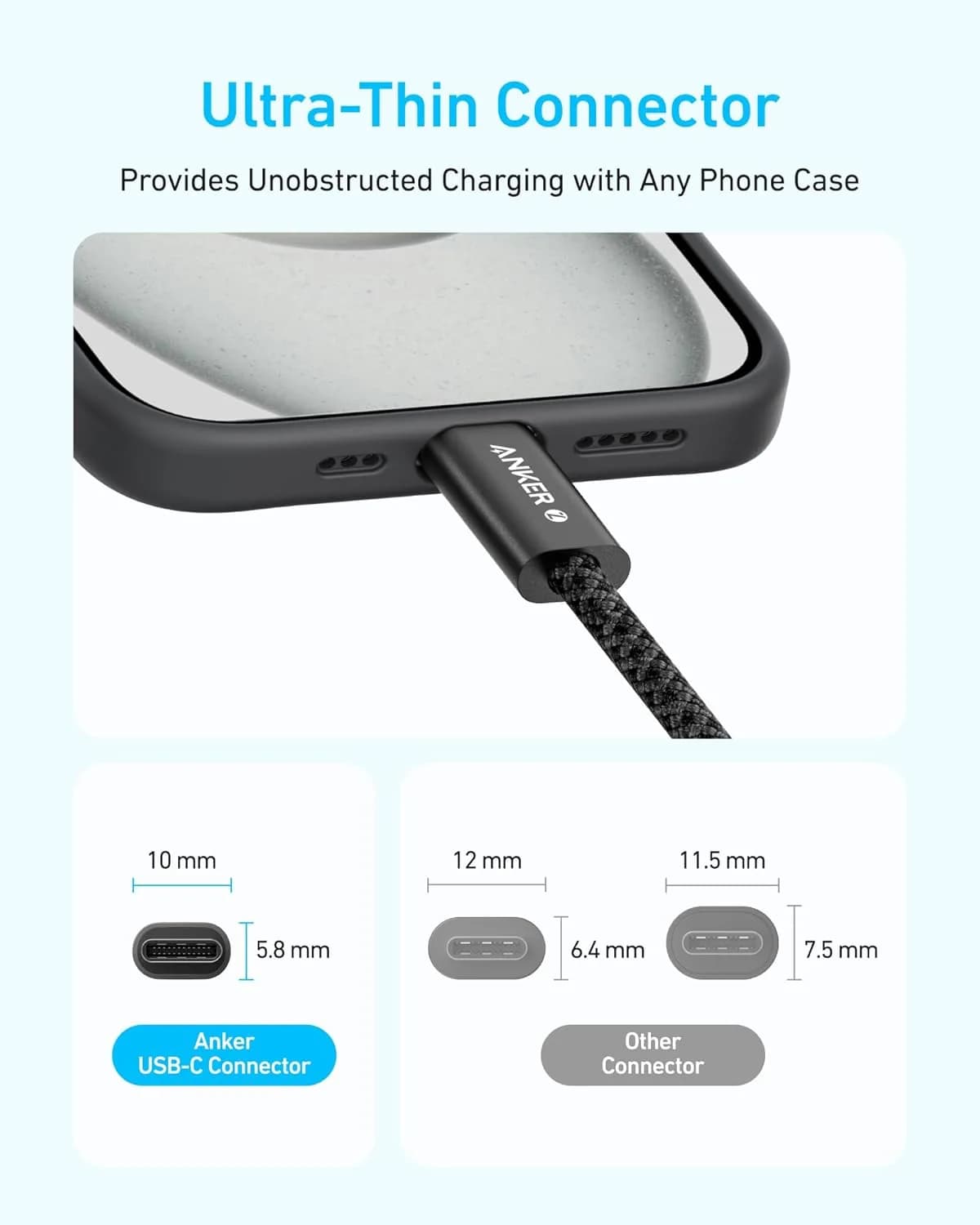 Anker Zolo 240W USB-C to USB-C Cable, Braided and Dirt-Free 0.9m (3ft) | White - Image 4