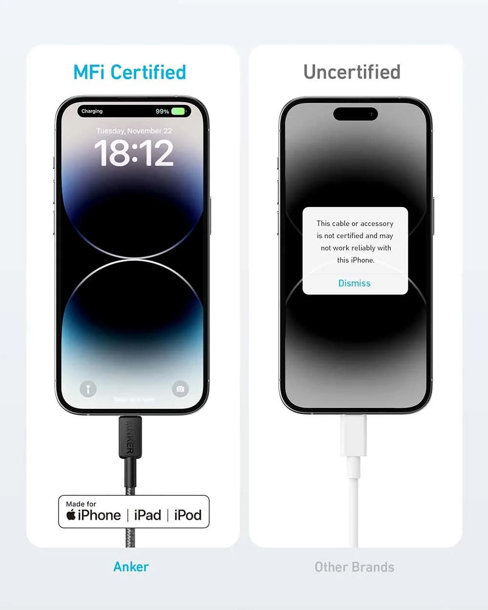 Anker 322 USB-C to Lightning Cable 3 M | Black - Image 5