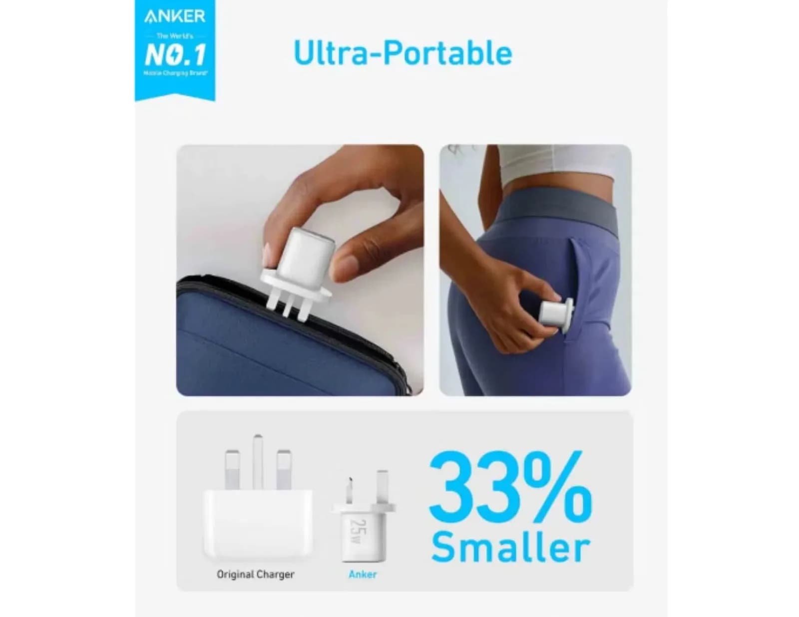 Anker 25W Compact Charger with USB-C Cable | White - Image 5