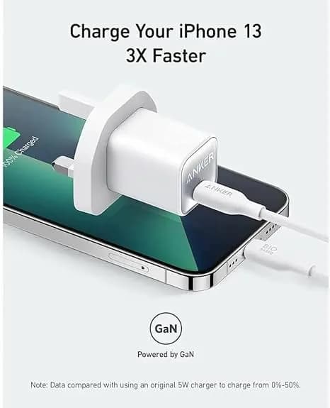 Anker 511 Nano 3 Charger 30W | White - Image 5