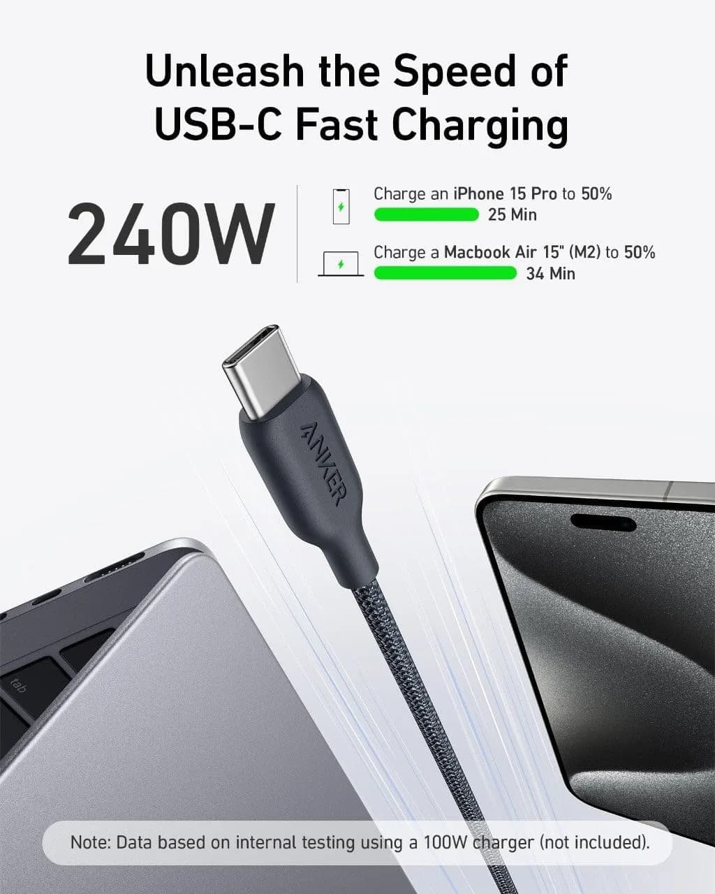 Anker 544 USB-C to USB-C Cable (Bio Based 3ft) | Black - Image 5