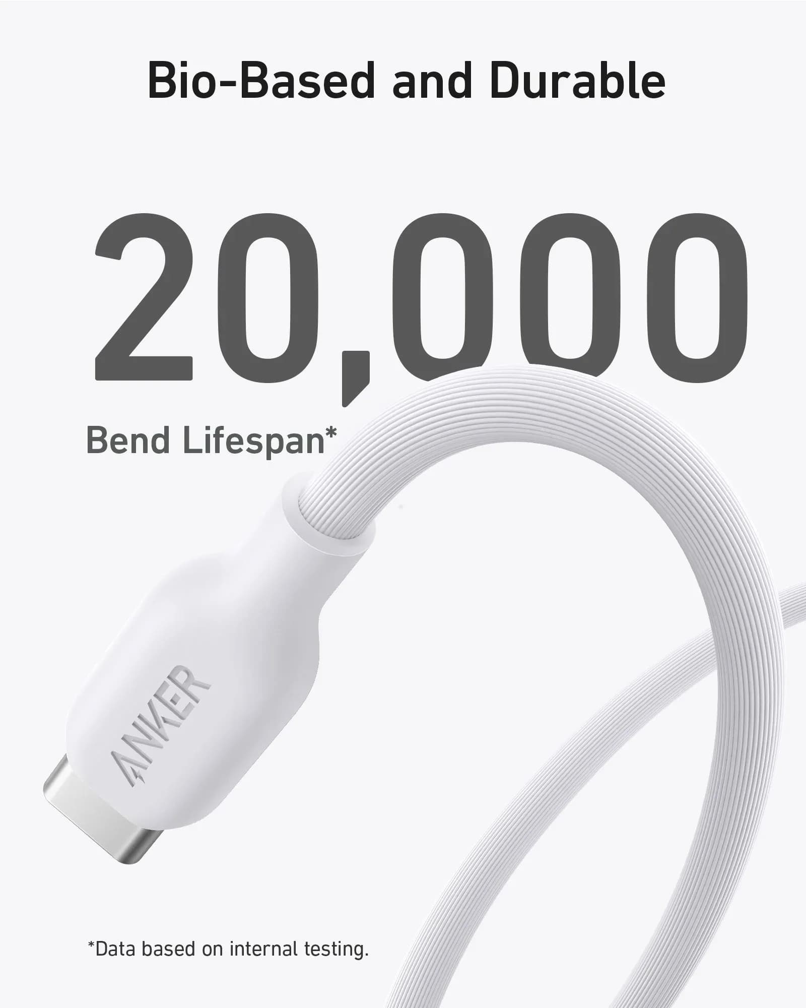 Anker 544 Cable Bio Based And Durable Usb-c To USB-C 6ft | White - Image 5
