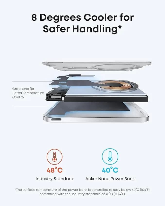 باور بانك ANKER MagGo Slim بسعة 5,000 مللي أمبير – تصميم نحيف بحجم البطاقة مع مغناطيس - صورة 5