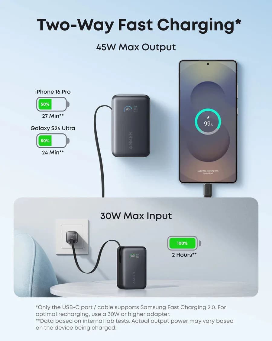 Anker Power Bank Nano 10,000mAh, 45W | Black - Image 5
