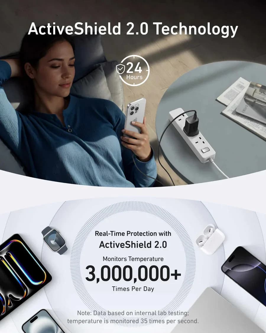 شاحن أنكر نانو 100 واط مع كيبل USB-C بطول 1.8 متر (6 قدم) | شحن فائق السرعة | ActiveShield™ 2.0 | أسود - صورة 5