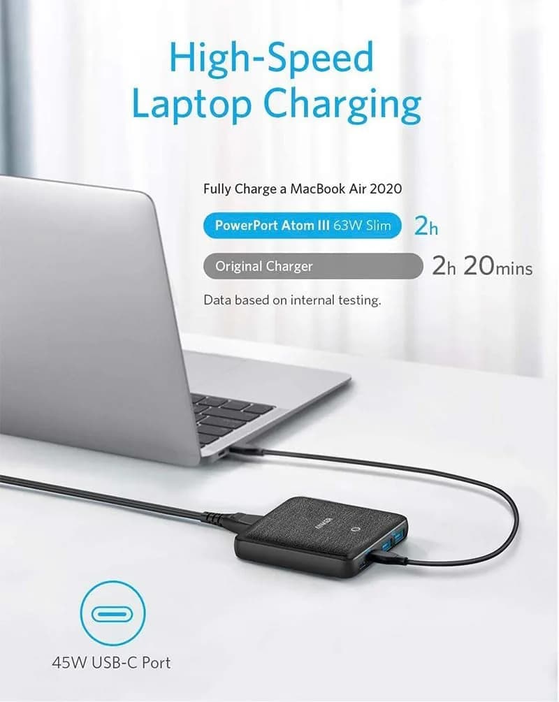 Anker Power Port Atom III 63W Slim | Black - Image 5