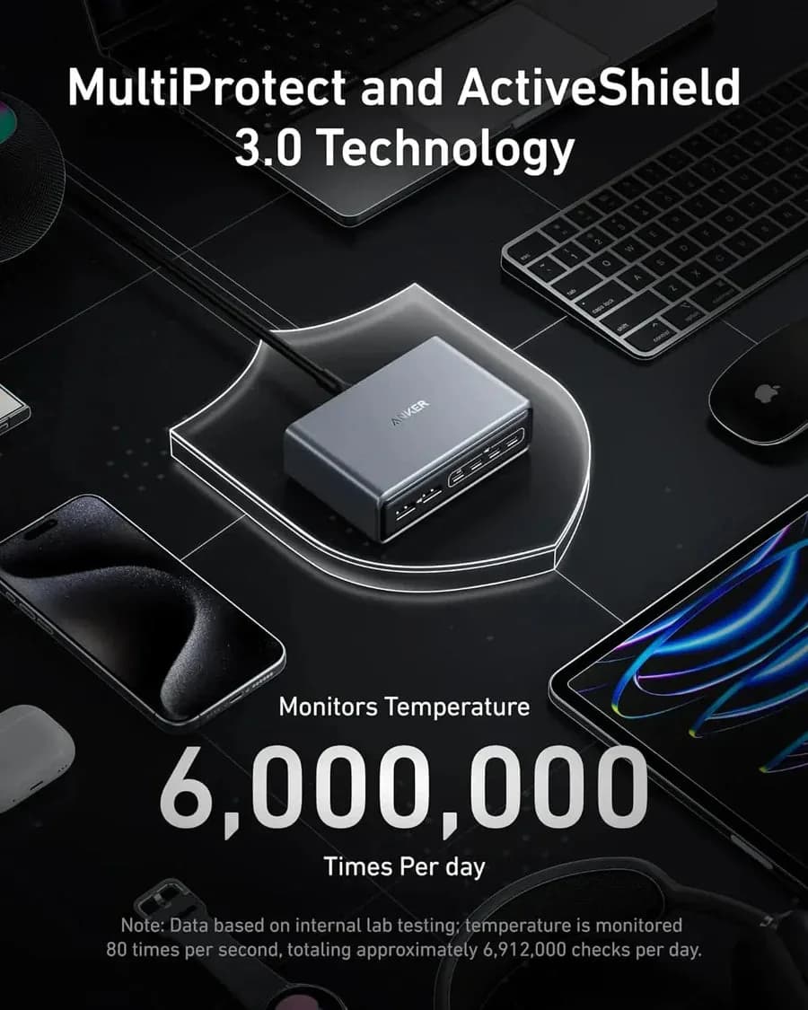 شاحن أنكر Prime بقدرة 200 واط | 6 منافذ | تقنية GaN | فضي - صورة 5